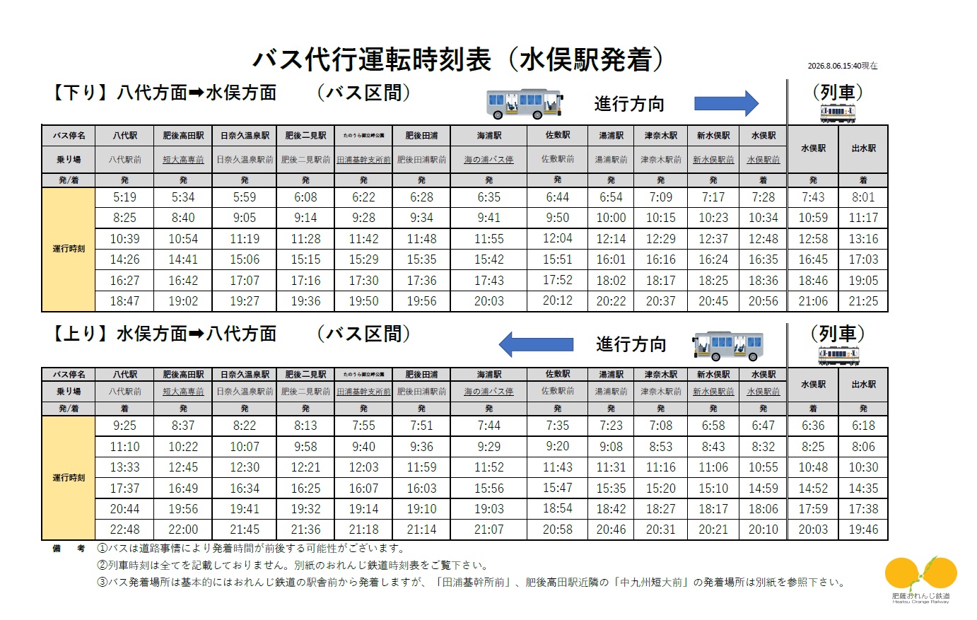 代行バス時刻表(図)