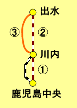 鹿児島エリア版