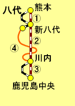 熊本・鹿児島エリア