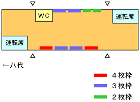 まど上ポスター掲示場所